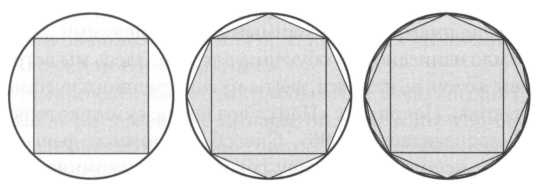 Лейбниц. Анализ бесконечно малых