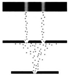 Ферми. Ядерная энергия