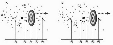 На волне Вселенной. Шрёдингер. Квантовые парадоксы