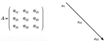 На волне Вселенной. Шрёдингер. Квантовые парадоксы