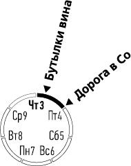Лента Мёбиуса Лента Мёбиуса