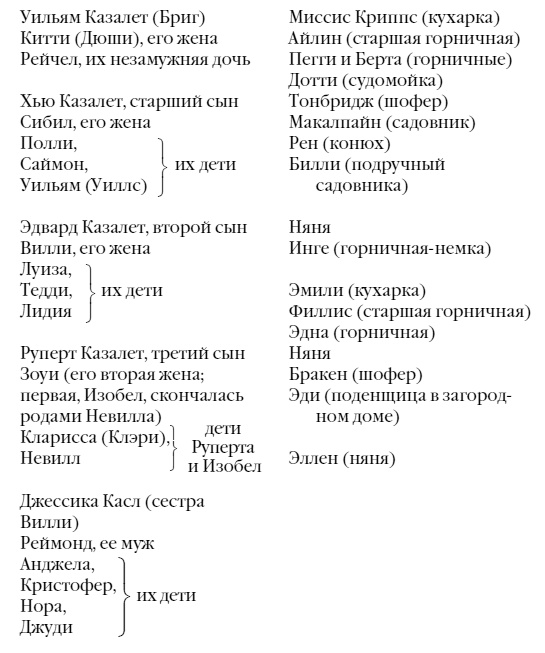 Застывшее время Застывшее время