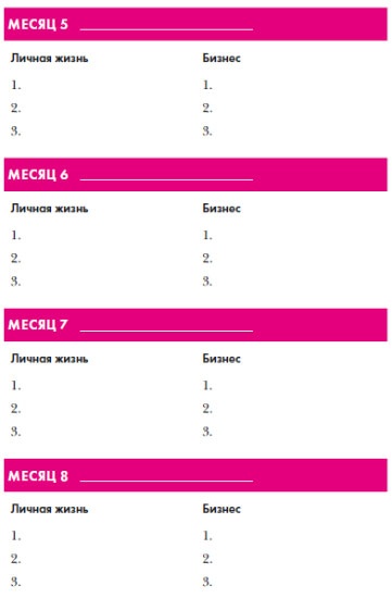В ФОКУСЕ. Твой путь к выдающимся результатам