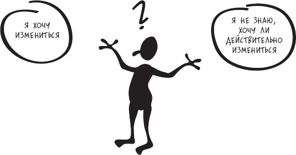 Сам себе психотерапевт. Как изменить свою жизнь с помощью когнитивно-поведенческой терапии Сам себе психотерапевт. Как изменить свою жизнь с помощью когнитивно-поведенческой терапии