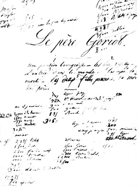 Оноре де Бальзак Оноре де Бальзак