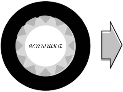 Куда летит время. Увлекательное исследование о природе времени
