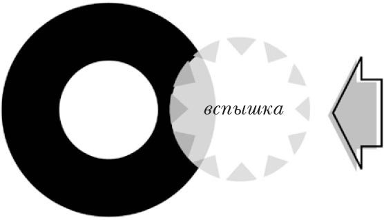 Куда летит время. Увлекательное исследование о природе времени