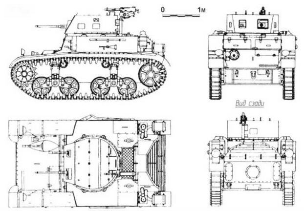 Бронетанковая техника США 1939—1945 гг. Бронетанковая техника США 1939—1945 гг.