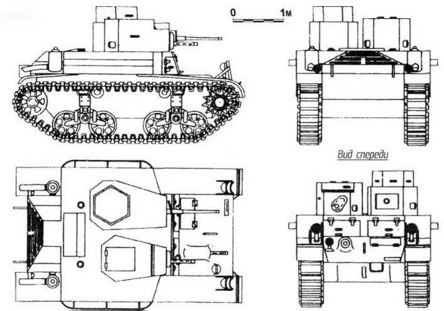 Бронетанковая техника США 1939—1945 гг. Бронетанковая техника США 1939—1945 гг.