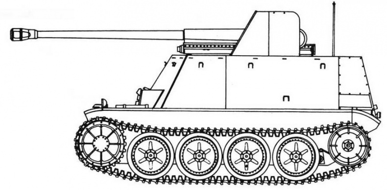 Истребитель танков «Мардер» Истребитель танков «Мардер»