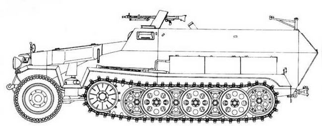 Бронетранспортеры Вермахта