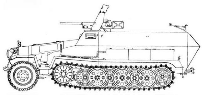 Бронетранспортеры Вермахта