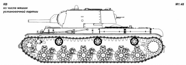 Тяжёлый танк КВ. Часть 1