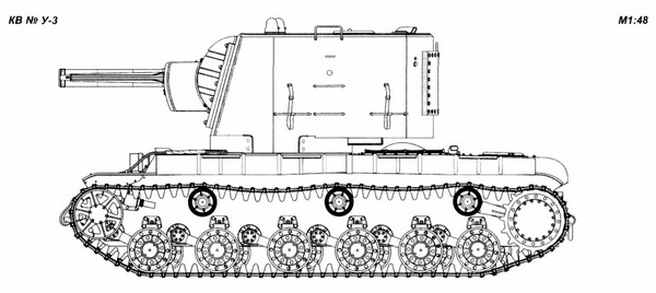 Тяжёлый танк КВ. Часть 1