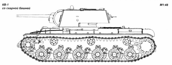 Тяжёлый танк КВ. Часть 1