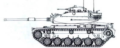 Танки Хонведшега Танки Хонведшега