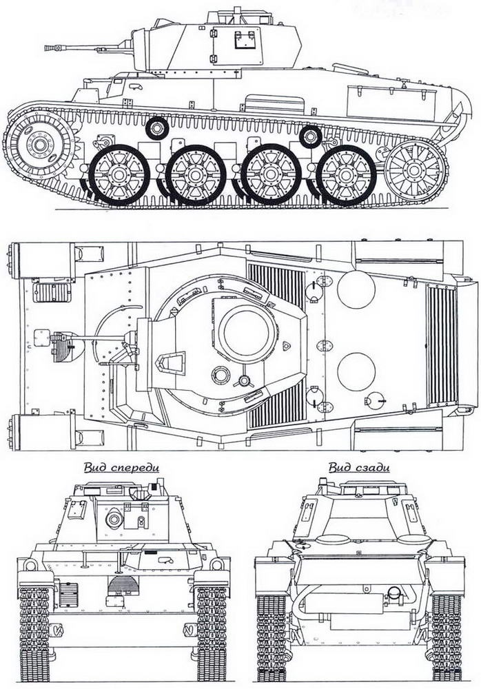 Танки Хонведшега Танки Хонведшега