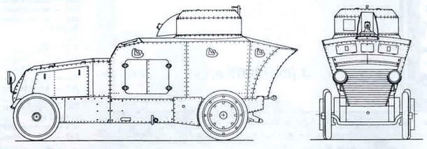 Танки Хонведшега Танки Хонведшега