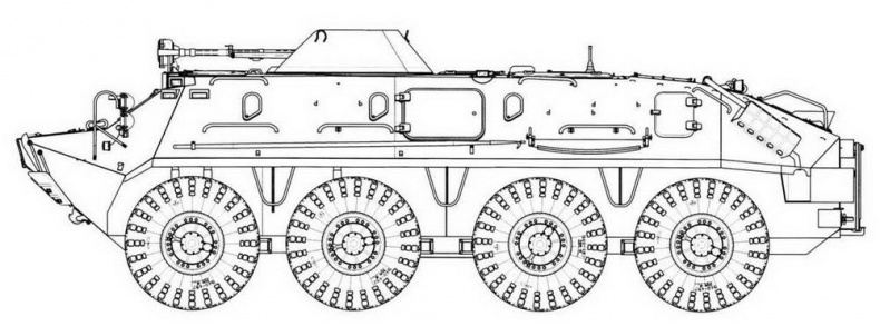 Отечественные колесные бронетранспортеры БТР-60, БТР-70, БТР-80