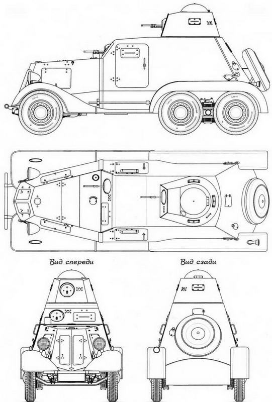 Бронеавтомобили Красной Армии, 1918–1945