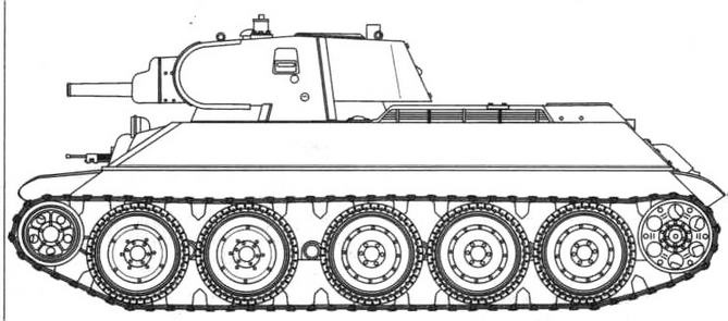 Т-34 История танка