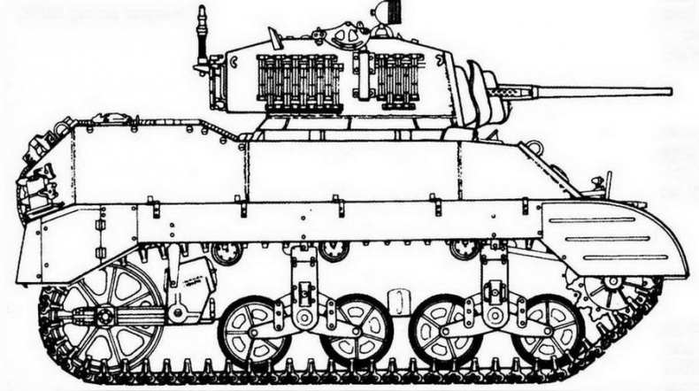Легкий танк «Стюарт» Легкий танк «Стюарт»