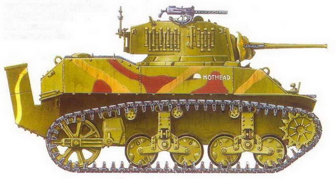 Легкий танк «Стюарт» Легкий танк «Стюарт»