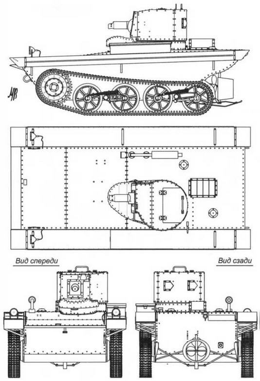 Амфибии Красной Армии Амфибии Красной Армии