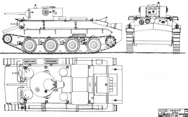 Амфибии Красной Армии Амфибии Красной Армии