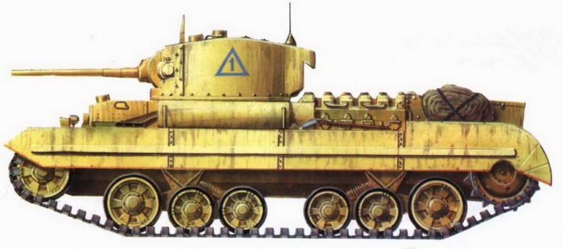 Пехотный танк «Валентайн»