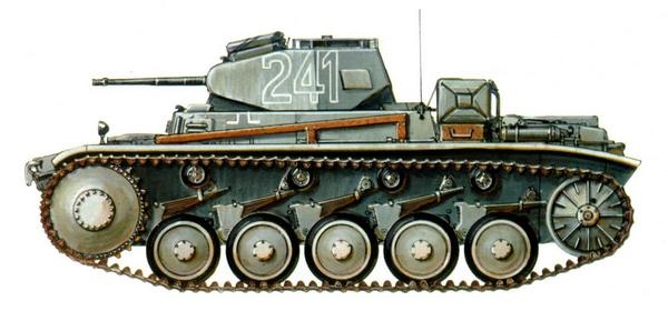 Лёгкий танк Panzer II Лёгкий танк Panzer II