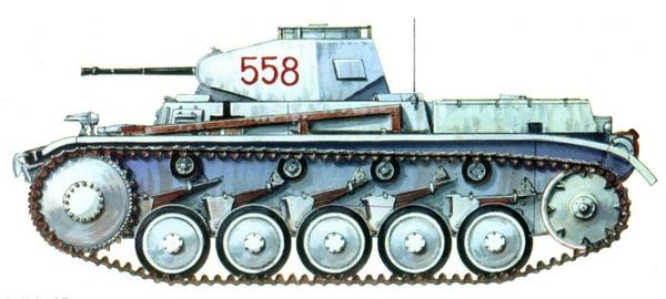 Лёгкий танк Panzer II Лёгкий танк Panzer II