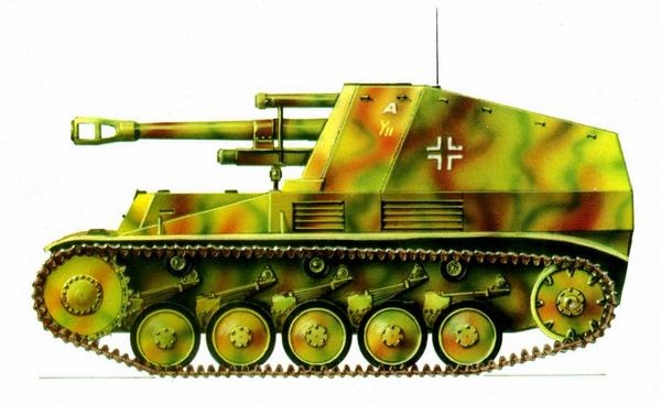 Лёгкий танк Panzer II Лёгкий танк Panzer II