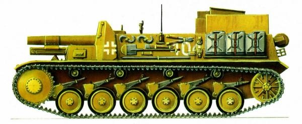 Лёгкий танк Panzer II Лёгкий танк Panzer II