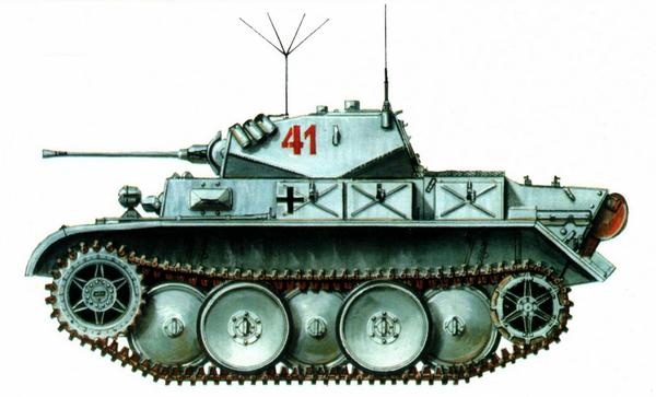 Лёгкий танк Panzer II Лёгкий танк Panzer II
