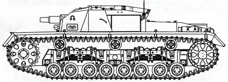 Штурмовое орудие Stug III