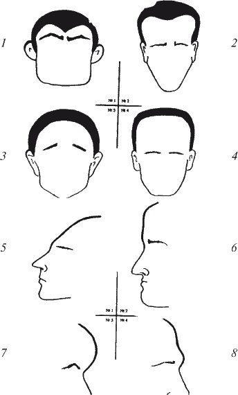 Как читать человека. Черты лица, жесты, позы, мимика