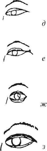 Как читать человека. Черты лица, жесты, позы, мимика