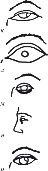 Как читать человека. Черты лица, жесты, позы, мимика