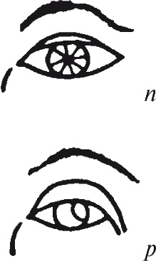 Как читать человека. Черты лица, жесты, позы, мимика