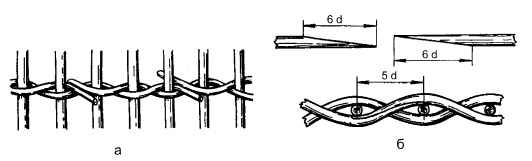 Плетение: береста, соломка, тростник, лоза и другие материалы