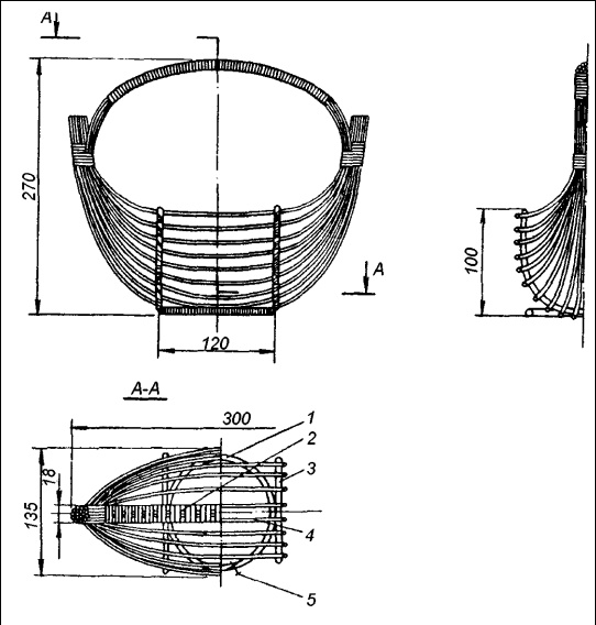 Плетение: береста, соломка, тростник, лоза и другие материалы