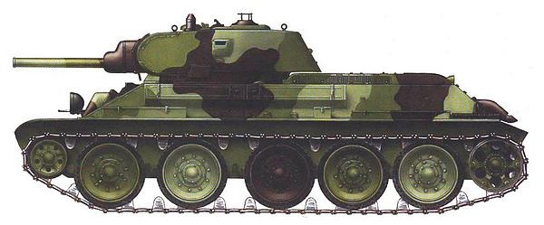 Танковый блицкриг Танковый блицкриг