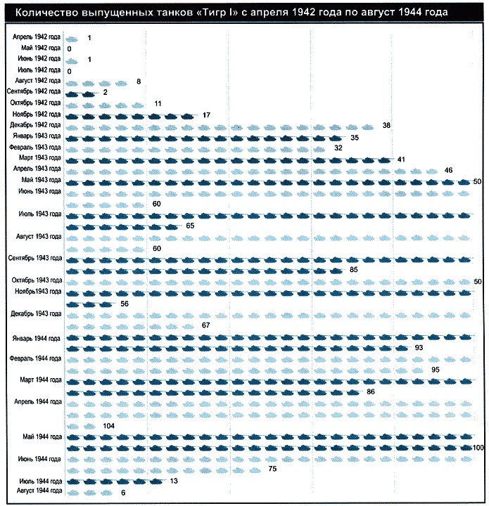 Секретное оружие Гитлера.1933-1945