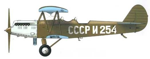 Самолеты-разведчики Р-5 и P-Z Самолеты-разведчики Р-5 и P-Z