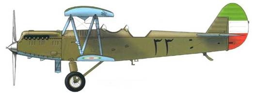 Самолеты-разведчики Р-5 и P-Z Самолеты-разведчики Р-5 и P-Z