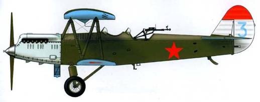 Самолеты-разведчики Р-5 и P-Z Самолеты-разведчики Р-5 и P-Z