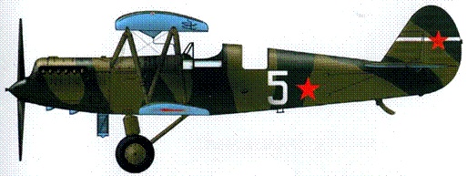 Самолеты-разведчики Р-5 и P-Z Самолеты-разведчики Р-5 и P-Z