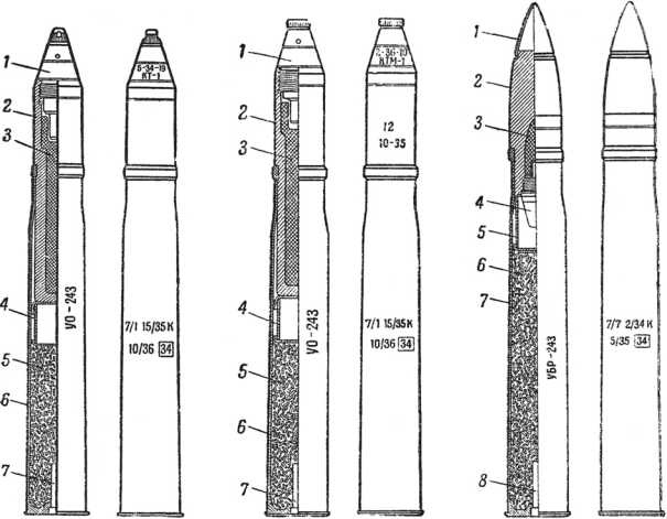 Т-26. Тяжёлая судьба лёгкого танка Т-26. Тяжёлая судьба лёгкого танка