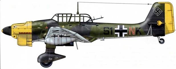 Юнкерс Ju-87 1936-1945